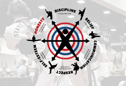 largest-organization-img